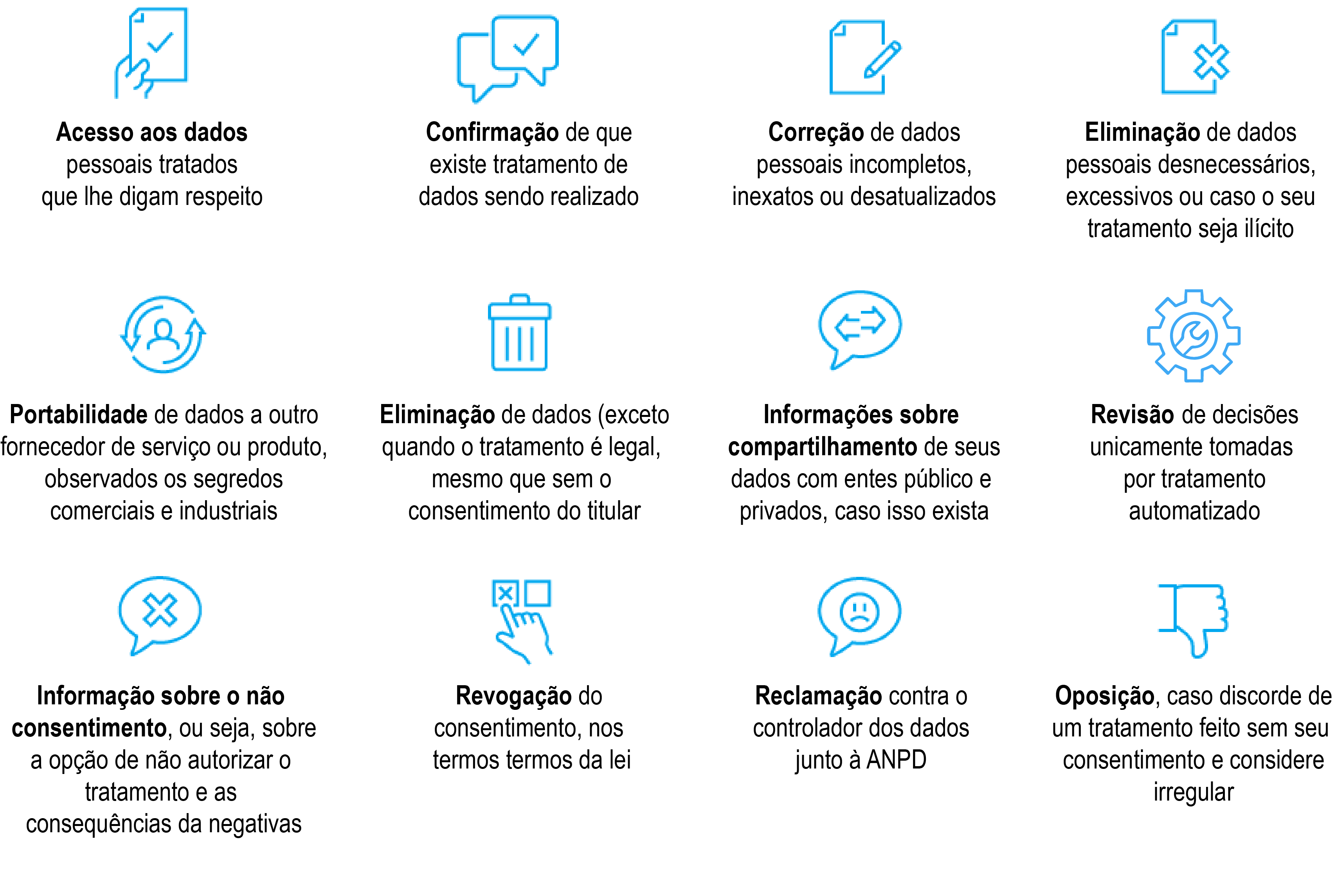 direitos